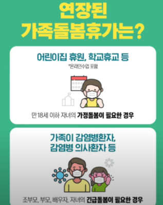 2022년 가족돌봄휴가 지원금