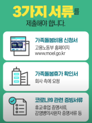 2022년 가족돌봄휴가 지원금