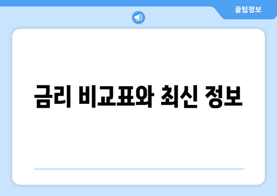 금리 비교표와 최신 정보