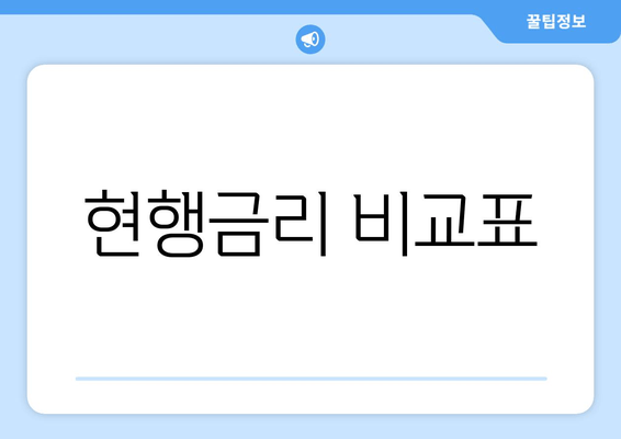 현행금리 비교표