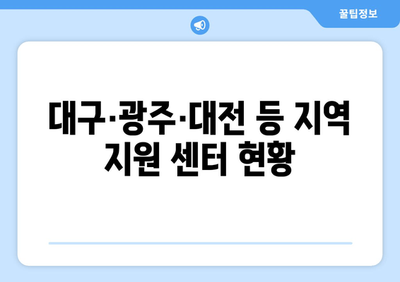 대구·광주·대전 등 지역 지원 센터 현황