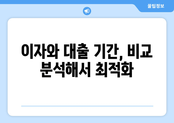 이자와 대출 기간, 비교 분석해서 최적화