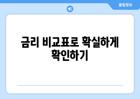 금리 비교표로 확실하게 확인하기