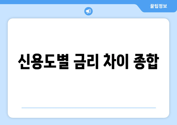 신용도별 금리 차이 종합