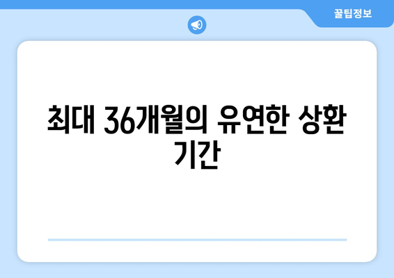 최대 36개월의 유연한 상환 기간