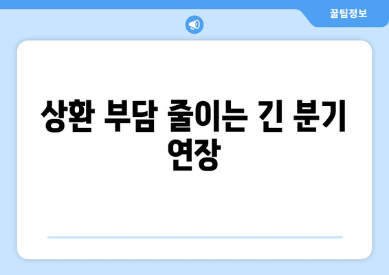 상환 부담 줄이는 긴 분기 연장