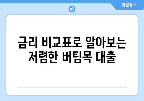 금리 비교표로 알아보는 저렴한 버팀목 대출