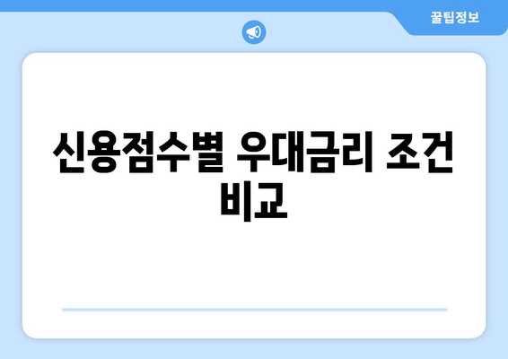 신용점수별 우대금리 조건 비교