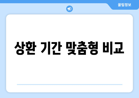 상환 기간 맞춤형 비교