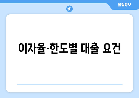 이자율·한도별 대출 요건