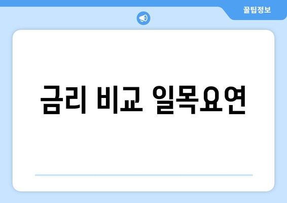 금리 비교 일목요연