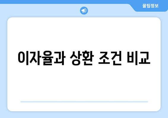 이자율과 상환 조건 비교