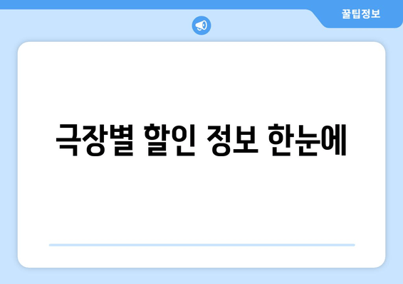 극장별 할인 정보 한눈에