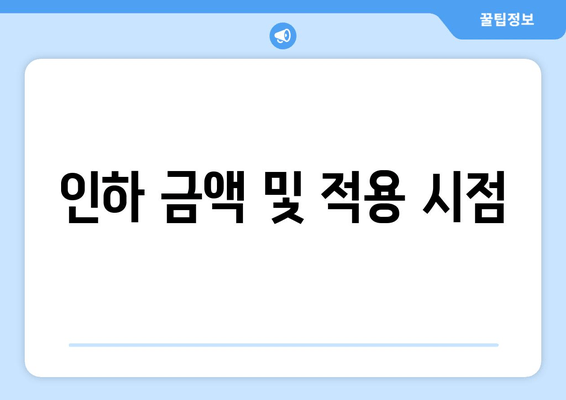 인하 금액 및 적용 시점