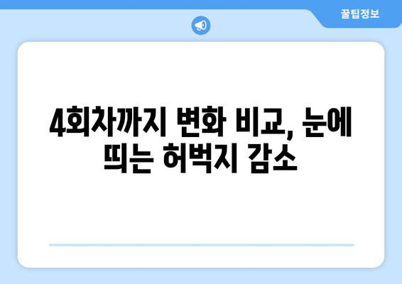 생애 첫 허벅지 지방 분해 주사 후기| 1회, 4회차 변화 비교 | 허벅지 지방 감소, 시술 후기, 효과 리뷰