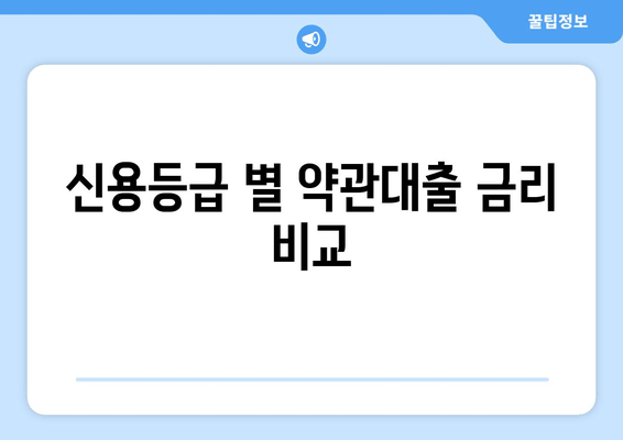 신용등급 별 약관대출 금리 비교