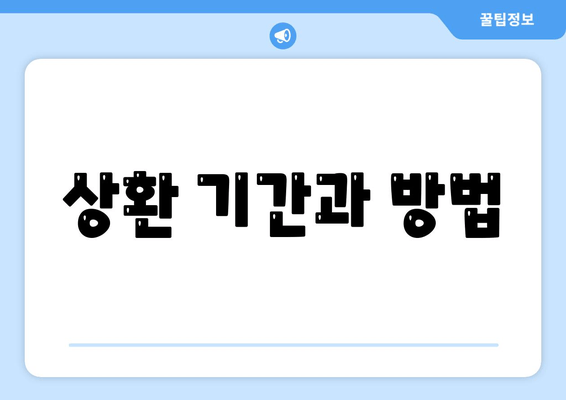 상환 기간과 방법