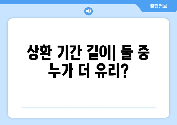 상환 기간 길이| 둘 중 누가 더 유리?