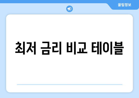 최저 금리 비교 테이블