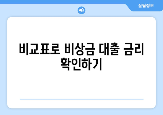 비교표로 비상금 대출 금리 확인하기