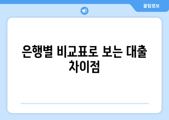 은행별 비교표로 보는 대출 차이점