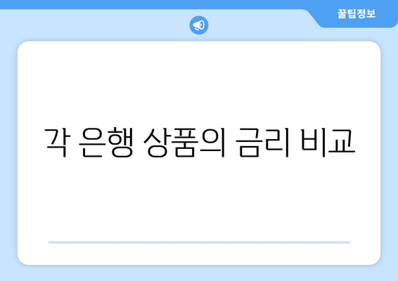 각 은행 상품의 금리 비교