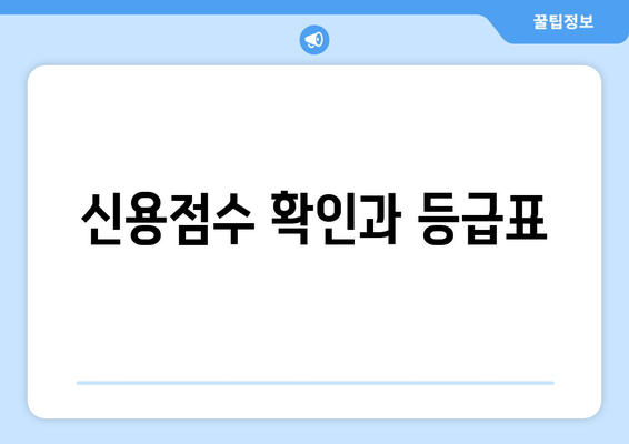 신용점수 확인과 등급표