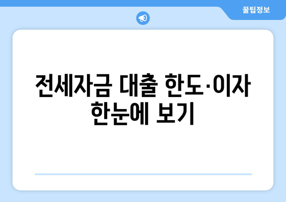 전세자금 대출 한도·이자 한눈에 보기