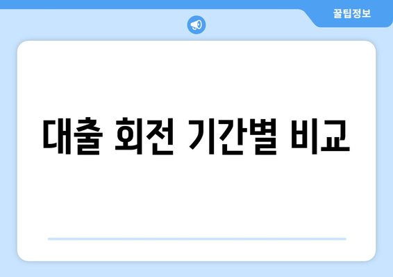 대출 회전 기간별 비교