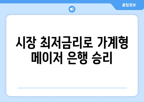 시장 최저금리로 가계형 메이저 은행 승리