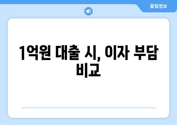 1억원 대출 시, 이자 부담 비교