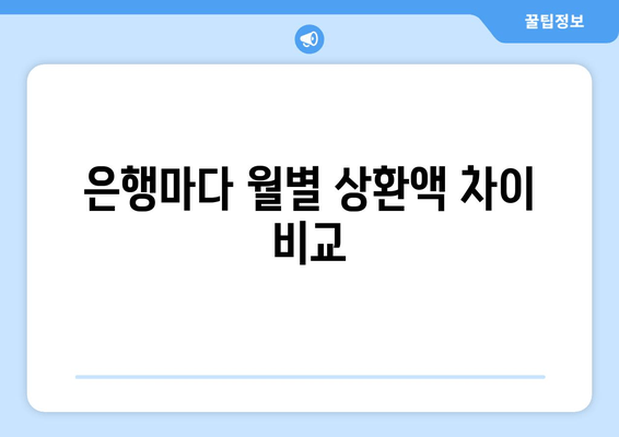 은행마다 월별 상환액 차이 비교