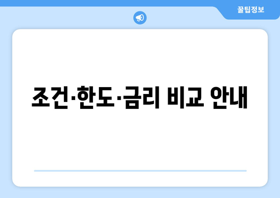 조건·한도·금리 비교 안내