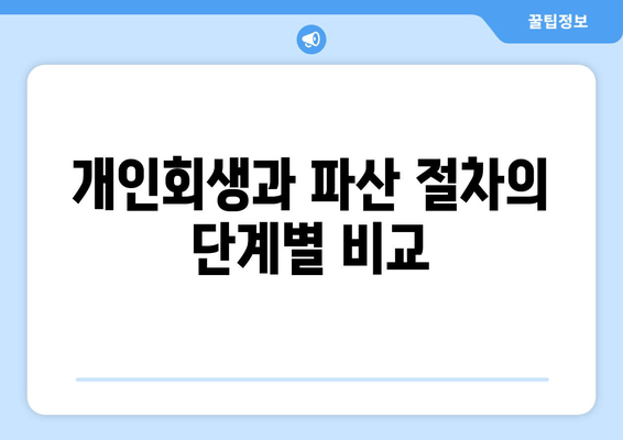 개인회생과 파산 절차의 단계별 비교