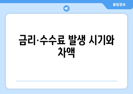 금리·수수료 발생 시기와 차액