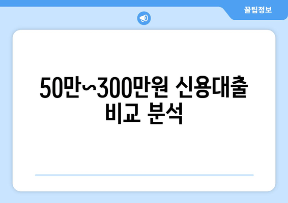 50만~300만원 신용대출 비교 분석