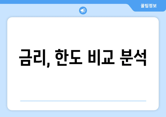 금리, 한도 비교 분석