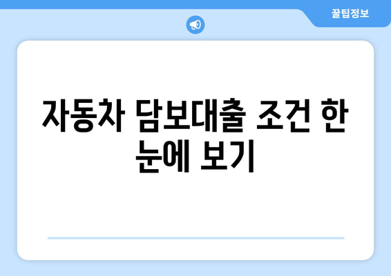 자동차 담보대출 조건 한 눈에 보기