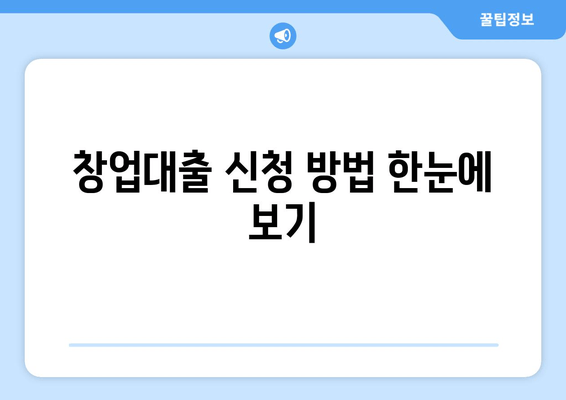 창업대출 신청 방법 한눈에 보기