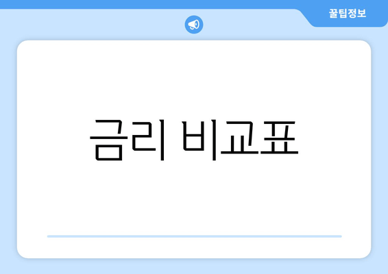 금리 비교표