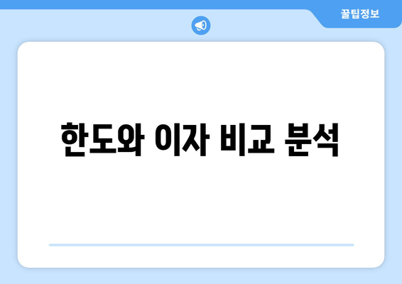 한도와 이자 비교 분석