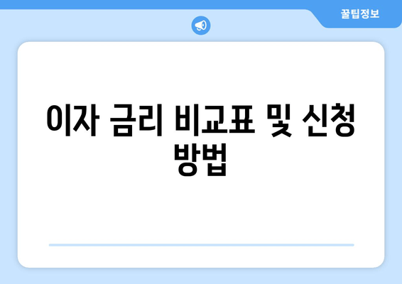 이자금리 비교표 및 신청방법