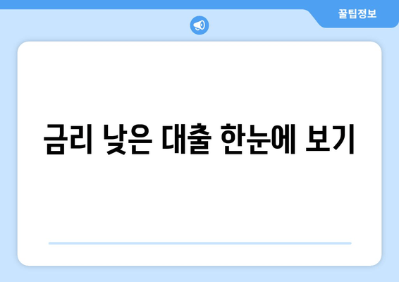 금리 낮은 대출 한눈에 보기