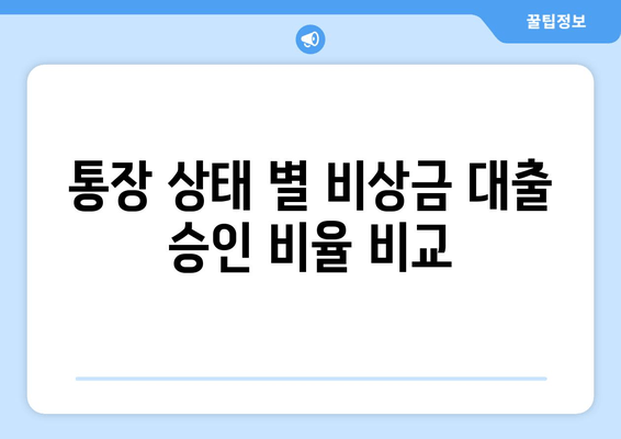 통장 상태 별 비상금 대출 승인 비율 비교