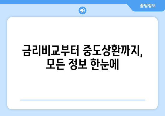 금리비교부터 중도상환까지, 모든 정보 한눈에