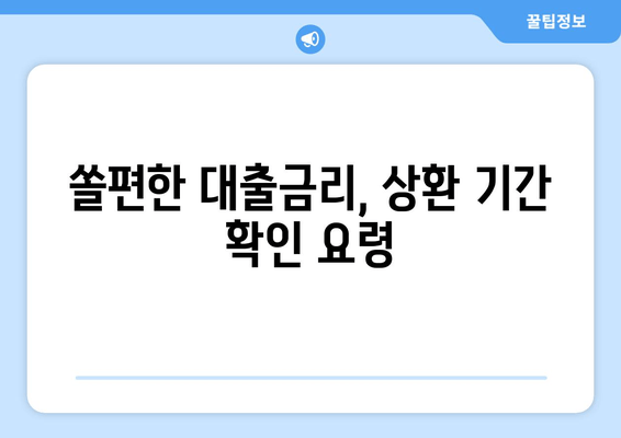 쏠편한 대출금리, 상환 기간 확인 요령