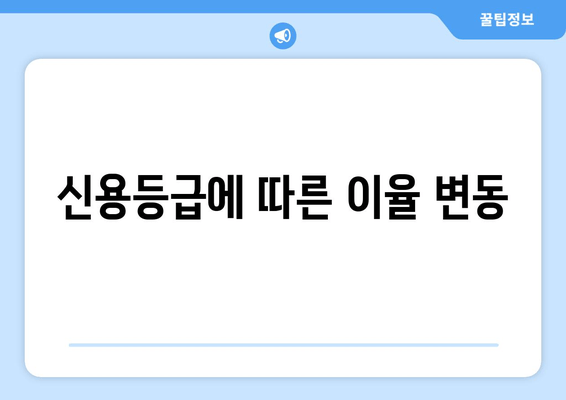 신용등급에 따른 이율 변동