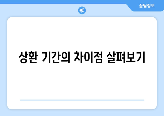 상환 기간의 차이점 살펴보기