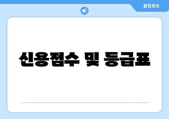 신용점수 및 등급표