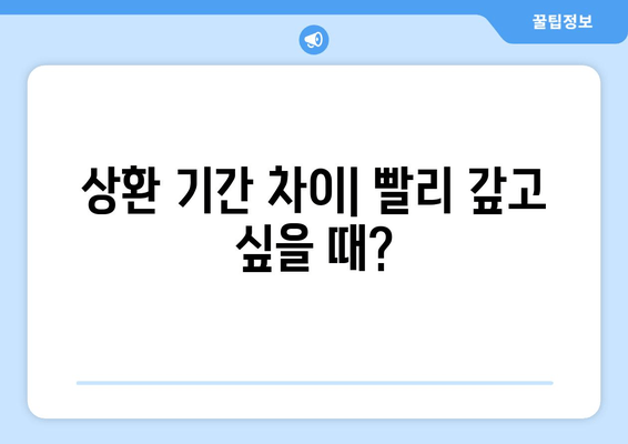 상환 기간 차이| 빨리 갚고 싶을 때?